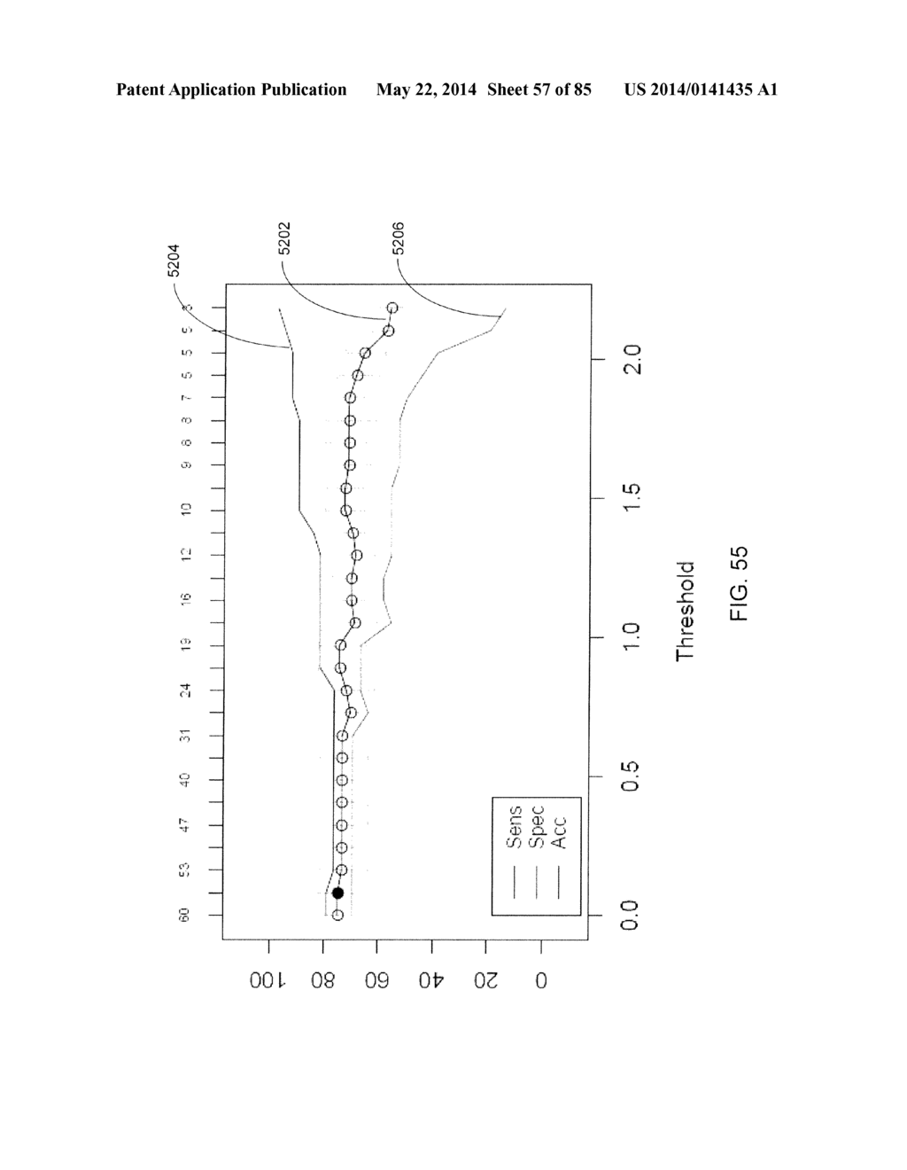 DIAGNOSIS OF SEPSIS - diagram, schematic, and image 58