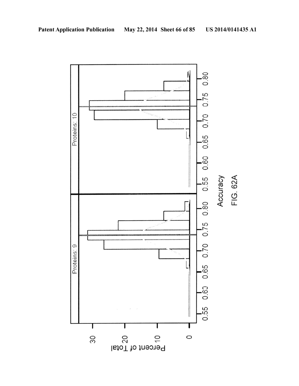 DIAGNOSIS OF SEPSIS - diagram, schematic, and image 67