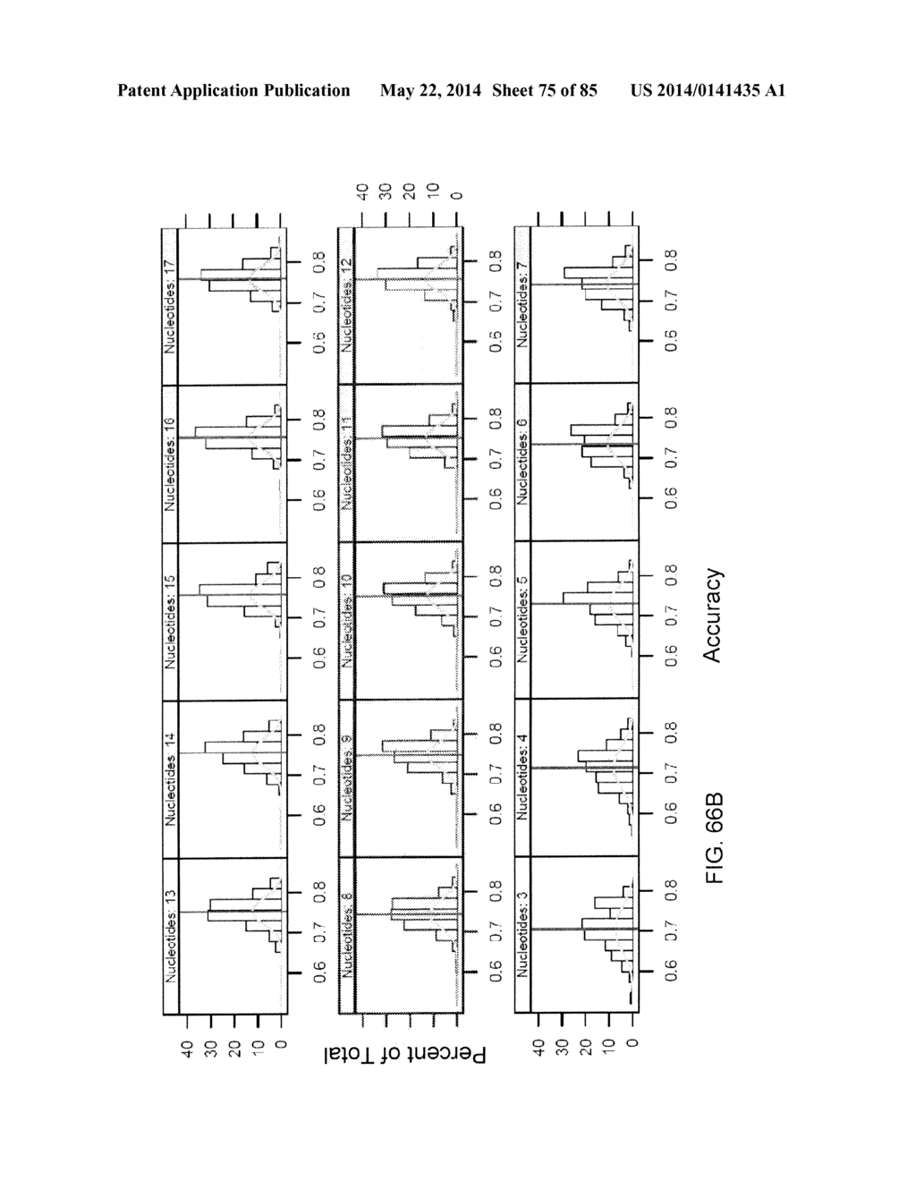 DIAGNOSIS OF SEPSIS - diagram, schematic, and image 76