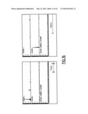 LINEAR DNA AMPLIFICATION diagram and image