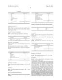 LINEAR DNA AMPLIFICATION diagram and image