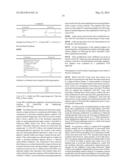 LINEAR DNA AMPLIFICATION diagram and image