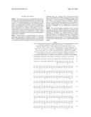 Isolated Mammalian Monocyte Cell Genes; Related Reagents diagram and image