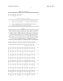 Isolated Mammalian Monocyte Cell Genes; Related Reagents diagram and image