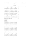 Isolated Mammalian Monocyte Cell Genes; Related Reagents diagram and image