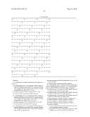 Isolated Mammalian Monocyte Cell Genes; Related Reagents diagram and image