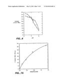 NOVEL 2,5-DIKETO-L-GLUCONIC ACID REDUCTASES AND METHODS OF USE diagram and image