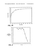 NOVEL 2,5-DIKETO-L-GLUCONIC ACID REDUCTASES AND METHODS OF USE diagram and image