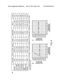 Autoantibody Biomarkers for IGA Nephropathy diagram and image