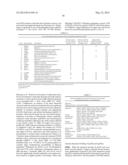 Autoantibody Biomarkers for IGA Nephropathy diagram and image