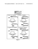 Assays for Detecting Enzymatic Activity diagram and image