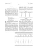 Assays for Detecting Enzymatic Activity diagram and image