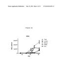 PENTRAXIN 3 ASSOCIATION WITH ASTHMA diagram and image