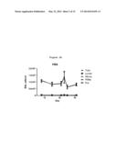 PENTRAXIN 3 ASSOCIATION WITH ASTHMA diagram and image