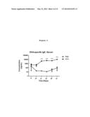 PENTRAXIN 3 ASSOCIATION WITH ASTHMA diagram and image