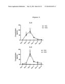 PENTRAXIN 3 ASSOCIATION WITH ASTHMA diagram and image