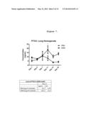 PENTRAXIN 3 ASSOCIATION WITH ASTHMA diagram and image