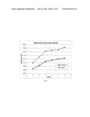 YEAST CELL CAPABLE OF CONVERTING SUGARS INCLUDING ARABINOSE AND XLOSE diagram and image