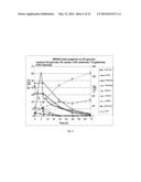 YEAST CELL CAPABLE OF CONVERTING SUGARS INCLUDING ARABINOSE AND XLOSE diagram and image