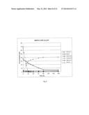 YEAST CELL CAPABLE OF CONVERTING SUGARS INCLUDING ARABINOSE AND XLOSE diagram and image