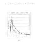 YEAST CELL CAPABLE OF CONVERTING SUGARS INCLUDING ARABINOSE AND XLOSE diagram and image