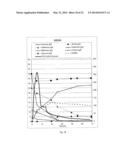 YEAST CELL CAPABLE OF CONVERTING SUGARS INCLUDING ARABINOSE AND XLOSE diagram and image