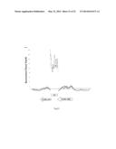 YEAST CELL CAPABLE OF CONVERTING SUGARS INCLUDING ARABINOSE AND XLOSE diagram and image