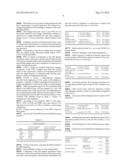 YEAST CELL CAPABLE OF CONVERTING SUGARS INCLUDING ARABINOSE AND XLOSE diagram and image