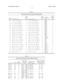 Methods For Concurrent Identification And Quantification Of An Unknown     Bioagent diagram and image