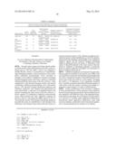 Methods For Concurrent Identification And Quantification Of An Unknown     Bioagent diagram and image