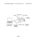 METHOD AND DEVICE FOR BIOMOLECULE PREPARATION AND DETECTION USING MAGNETIC     ARRAY diagram and image