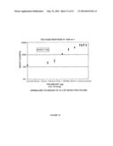 METHOD AND DEVICE FOR BIOMOLECULE PREPARATION AND DETECTION USING MAGNETIC     ARRAY diagram and image