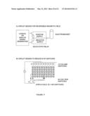 METHOD AND DEVICE FOR BIOMOLECULE PREPARATION AND DETECTION USING MAGNETIC     ARRAY diagram and image