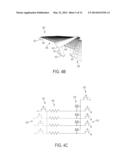 MAGNETIC DOMAIN WALL SHIFT REGISTER MEMORY DEVICE READOUT diagram and image