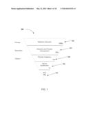 dielectric doping using high productivity combinatorial methods diagram and image