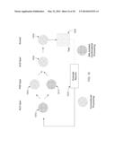 dielectric doping using high productivity combinatorial methods diagram and image