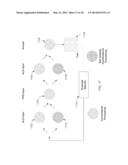 dielectric doping using high productivity combinatorial methods diagram and image