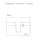 TRENCH GATE TYPE SEMICONDUCTOR DEVICE AND METHOD OF PRODUCING THE SAME diagram and image