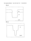 TRENCH GATE TYPE SEMICONDUCTOR DEVICE AND METHOD OF PRODUCING THE SAME diagram and image