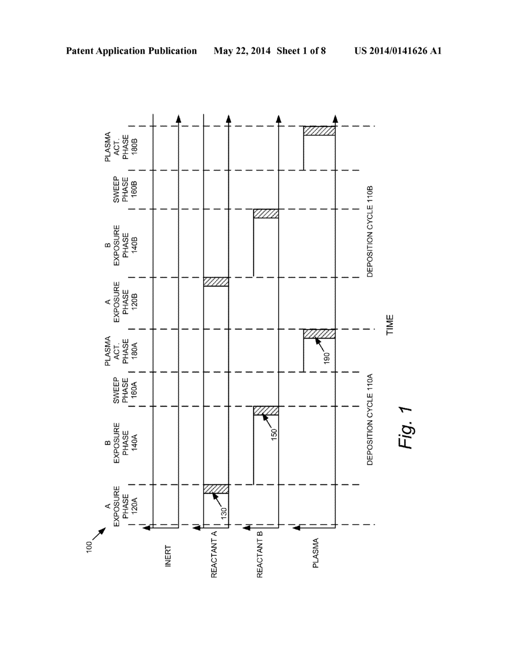 METHOD FOR DEPOSITING A CHLORINE-FREE CONFORMAL SIN FILM - diagram, schematic, and image 02