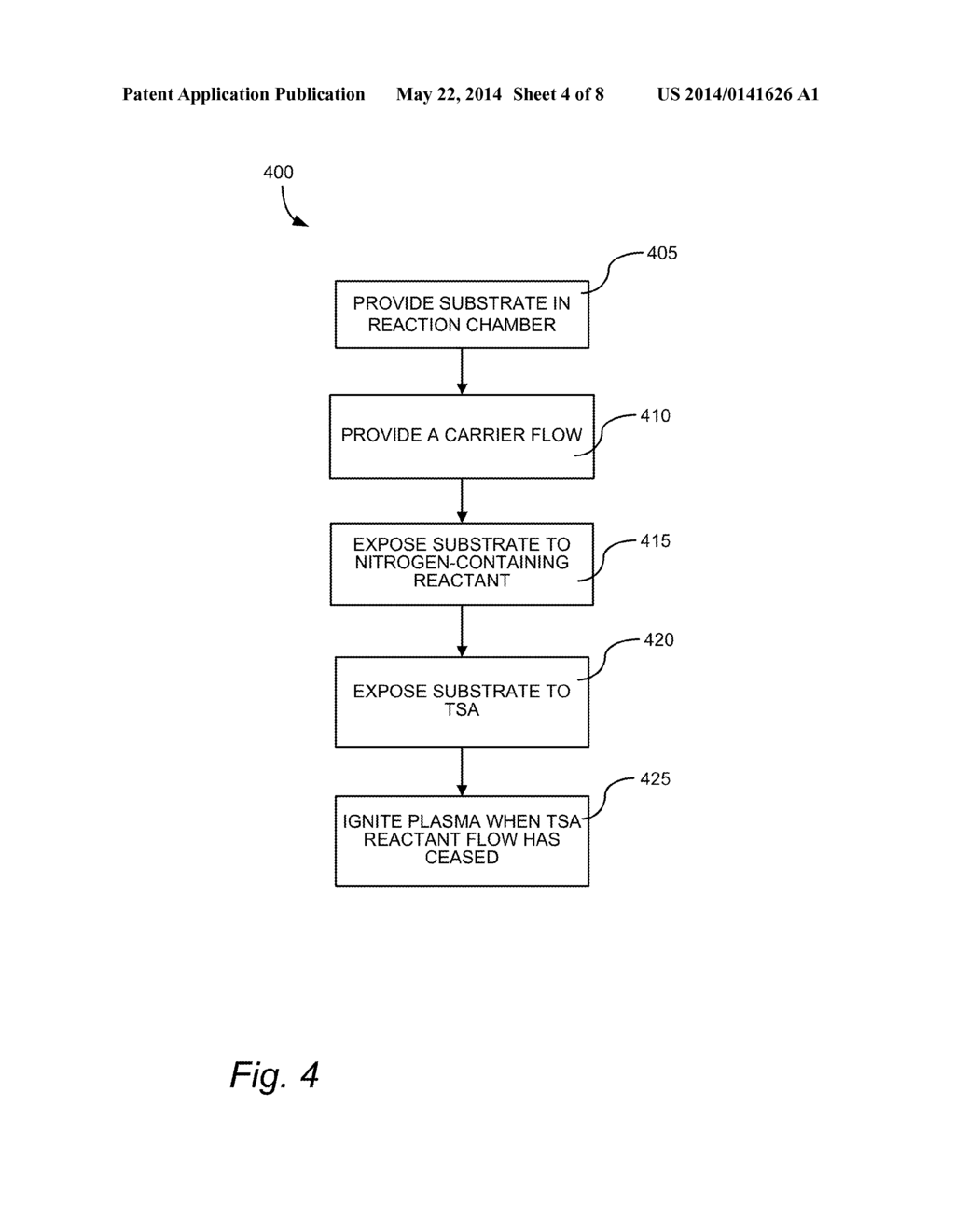 METHOD FOR DEPOSITING A CHLORINE-FREE CONFORMAL SIN FILM - diagram, schematic, and image 05