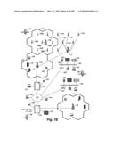 Location Based Exchange Permissions diagram and image