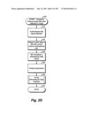 Location Based Exchange Permissions diagram and image