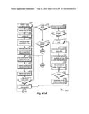 Location Based Exchange Permissions diagram and image