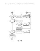 Location Based Exchange Permissions diagram and image