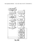 Location Based Exchange Permissions diagram and image