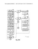 Location Based Exchange Permissions diagram and image