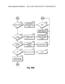 Location Based Exchange Permissions diagram and image