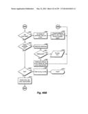 Location Based Exchange Permissions diagram and image