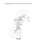 Location Based Exchange Permissions diagram and image